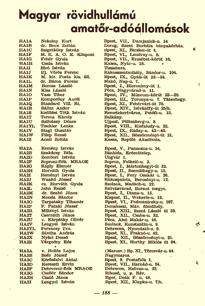 RADIO COMPASS 1940-41 188. oldal